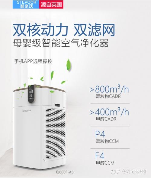 家用空氣凈化器十大排名 專家揭秘優質品牌與研發內幕